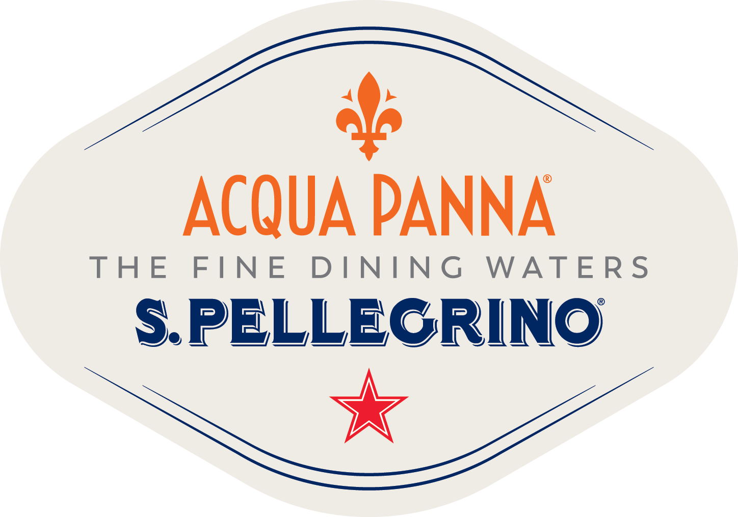 Acqua Panna & S.Pellegrino